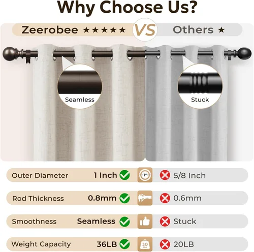 Vista 3 de Zeerobee - Barras de cortina ajustables de 1 pulgada, 32-48 pulgadas, bronce antiguo Heavy Duty Curtain Rods for Windows, Modern Drapery Rod for