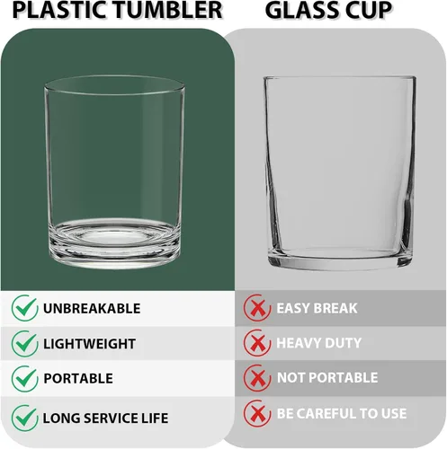 Vista 3 de Juego de 12 vasos de whisky de plástico de 12 onzas, vasos irrompibles a la antigua, vasos de cóctel de plástico transparente, vasos de plástico