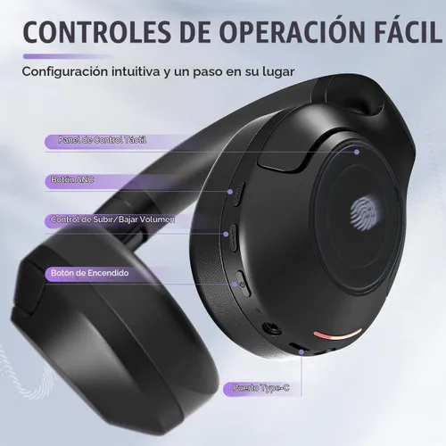 Vista 6 de FIFINE X3 Wireless Bluetooth Headphones with Mic for Music, Calls, Workouts Negro