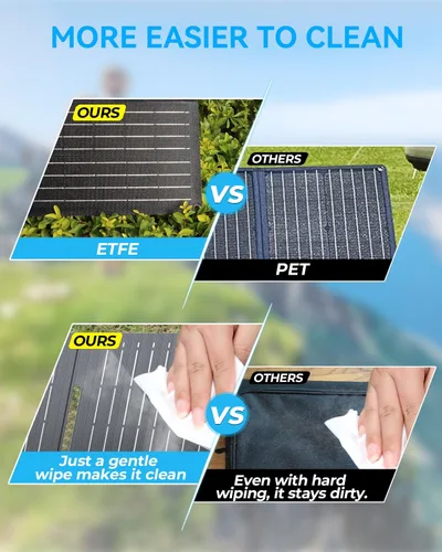Vista 6 de Ecosonique Paneles Cargadores Solares Pequeños de 15W con USB C USB A Carga Rápida Paneles de Energía de Emergencia Plegables para Acampar
