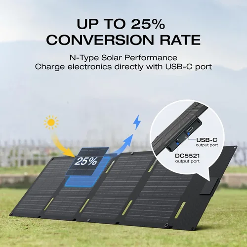 Vista 2 de EF ECOFLOW Panel solar portátil de 45 W con Type-C, 25% de eficiencia de conversión, célula solar tipo N para estaciones de energía, IP68