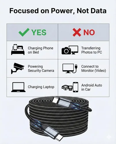 Vista 2 de Cable USB C a USB C de 20 pies (solo carga), cable de carga tipo C extra largo de 20 pies, cable de alimentación de carga rápida trenzado de nailon
