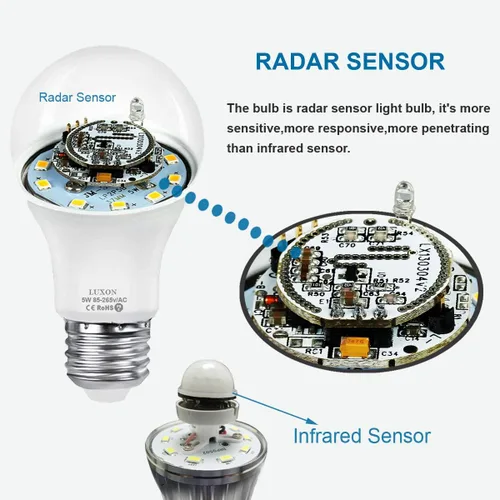 Vista 2 de Foco de luz con sensor de movimiento