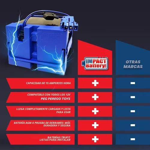 Vista 5 de Batería de repuesto de 12V para Peg Perego, juguetes de montar de John Deere