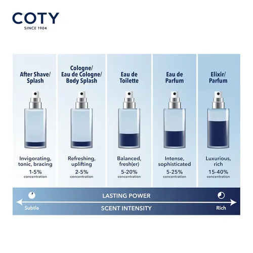 Vista 7 de Nautica Midnight Voyage Giftset, 1.6 oz EDT + 0.33 onzas líquidas en aerosol para bolígrafo, notas de pimienta rosa, ámbar y menta, fragancia