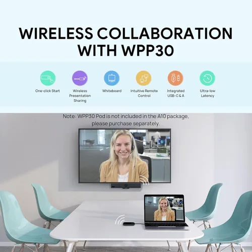Vista 6 de Yealink MeetingBar A10 Cámara web para sala de conferencias 4K con lente gran angular de 120° con sistema operativo Android, sistema