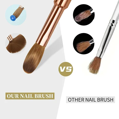 Vista 5 de Pure Kolinsky - Cepillo de uñas acrílicas para el cabello, mango de madera maciza, pinceles profesionales de manicura para aplicaciones acrílicas