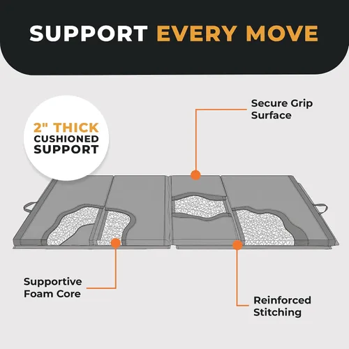 Vista 4 de BalanceFrom 6x4 Feet 4-Panel Folding Gymnastics Mat – 2-Inch Thick Pad with Vinyl Surface and Carrying Handles for Tumbling, Yoga, Pilates, Home