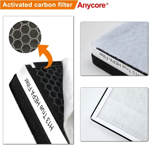 Vista 3 de Para Purezone Filtro de Repuesto Paquete de 2 Compatible con Purificador de Aire PureZone Pure Enrichment PEAIRPLG #PEAIRFIL, 3 en 1 Grado H13 True