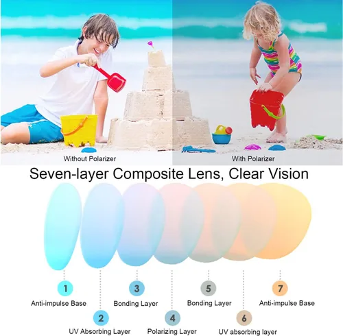 Vista 3 de Gafas de sol para bebé con correa polarizadas flexibles UV400 para bebés niños y niñas de 0 a 24 meses
