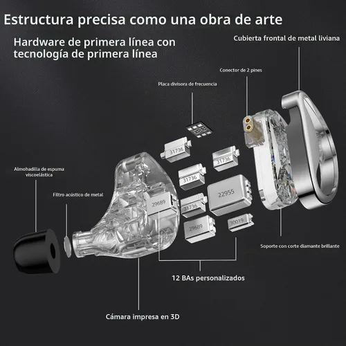 Vista 5 de KZ AS24 12BA Monitores intrauditivos con controladores híbridos HiFi, audífonos con cable, IEM con sonido ajustable, diseño ergonómico de espuma