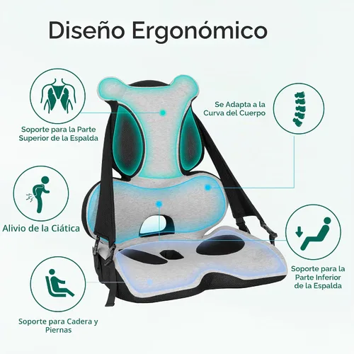 Vista 4 de Almohada de Apoyo Lumbar de Espuma Viscoelástica, Cojín para Asiento de Coche, Cojín para Silla de Oficina, Almohada de Asiento de Una Pieza, Mejora