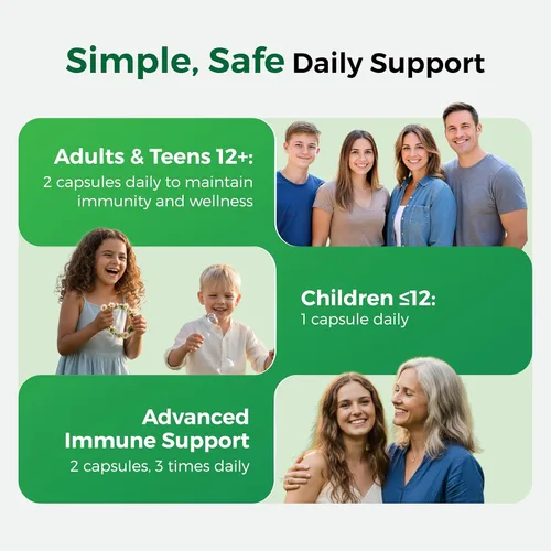 Vista 5 de LABO Nutrition Propóleos verdes brasileños Ultimate – Contiene > 7% o 28 mg por porción de Artepillina C y >5% de flavonoides, para apoyo