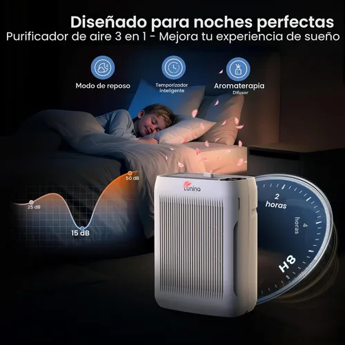Vista 6 de Purificadores de aire para habitaciones grandes del hogar de hasta 3000 pies cuadrados Pet Air Purifier with Auto Mode, 4 Fan Speeds