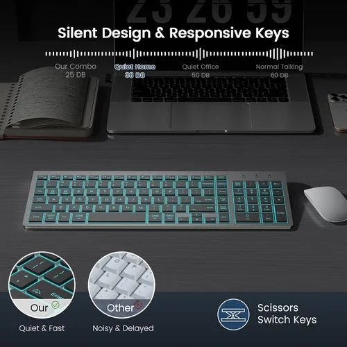 Vista 5 de SABLUTE Teclado Inalámbrico con 7 Luces Traseras de Color, Teclado de Computadora Compacto, Silencioso, Recargable, Inalámbrico, con Teclas
