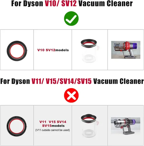 Vista 2 de Anillo de sellado fijo superior de cubo de polvo para aspiradora Dyson V10 Para Dyson V10