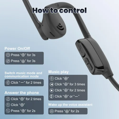 Vista 8 de SANOTO Auriculares de oreja abierta con micrófono, auriculares inalámbricos de oreja abierta Bluetooth 5.3/emparejamiento multipunto/micrófono