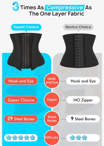 Vista 3 de Entrenador de cintura de torso corto para mujer, grasa del vientre inferior, corsé de entrenamiento Fajas Colombianas