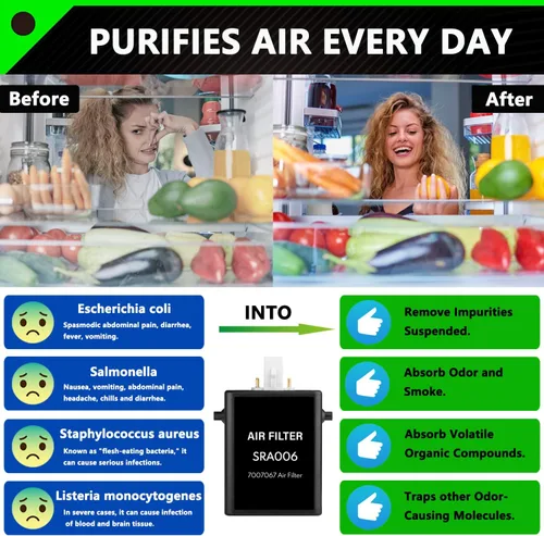Vista 3 de Cartucho de purificación de aire para refrigerador 7042798-7007067 actualizado, repuesto para filtro de aire de refrigerador 7007076 (paquete de 2)