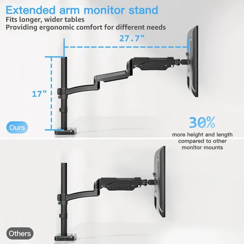 Vista 2 de MOUNTUP Brazo de monitor extra largo de 27 pulgadas, soporte de escritorio individual para 22-32 pulgadas, soporte alto para monitor con capacidad