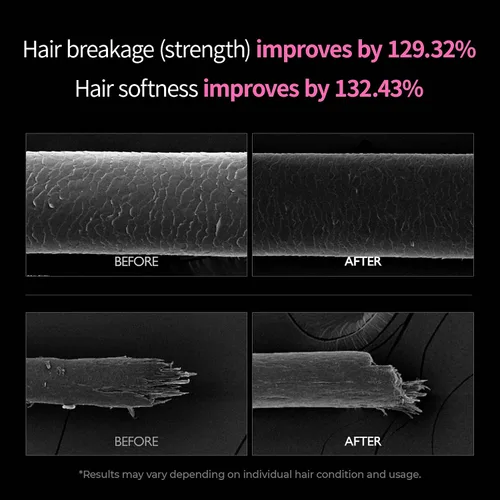 Vista 8 de Dr.Melaxin Bondex Champú remodelador de proteínas con aceite de argán Fortalecimiento de queratina y péptidos Bonder Reparación del cabello