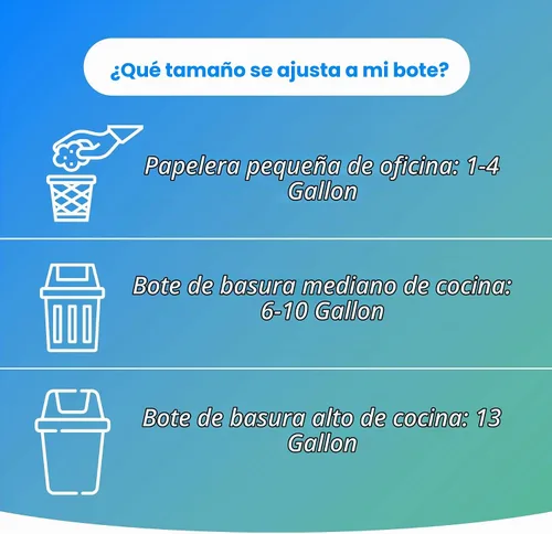 Vista 5 de Reli. Bolsas de basura de 2 a 4 galones 400 bolsas Transparentes Baño