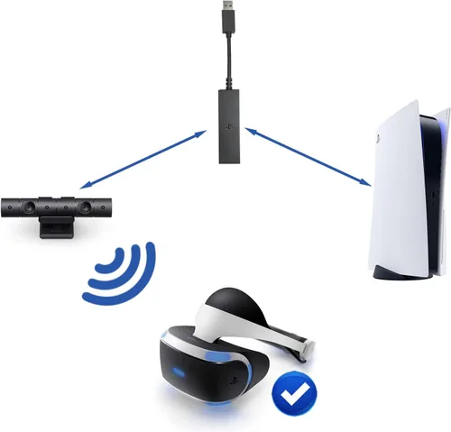 Vista 2 de PSVR - Adaptador de cámara para consola PS5 para usar Playstation VR en Playstation 5 PS4 PSVR cable convertidor