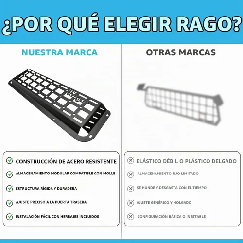 Vista 8 de Rago - Jaula de carga para Lexus GX 470 Molle de acero laminado 2002-2009