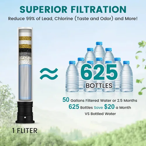 Vista 3 de FEELSO Grifos de cocina, grifo de cocina con filtro de agua mejorado con rociador desplegable, acero inoxidable níquel cepillado arco alto grifo