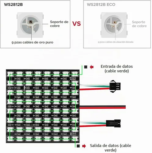 Vista 4 de BTF-LIGHTING WS2812B RGB 5050SMD direccionable individualmente digital 8x8 64 píxeles 3.1 pulgadas x 3.1 pulgadas Panel de matriz LED flexible FPCB