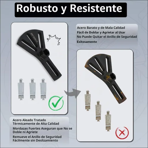 Vista 5 de Herramienta de extracción y reinstalación del anillo de bloqueo de la bomba de combustible DPTOOL