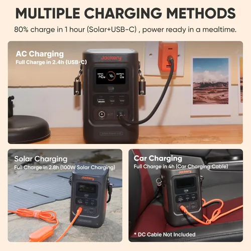 Vista 6 de Jackery Explorer - Banco de energía 240D, estación de energía portátil LiFePO4 de 80,000 mAh, salida de CC de 200 W, carga rápida de 1 hora