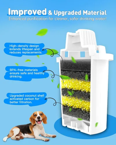 Vista 5 de (Paquete de 4) Filtros de repuesto para fuente de agua para mascotas, cartucho de filtro para fuente de agua para perros lesotc / dispensador