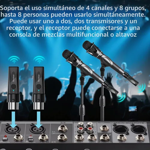 Vista 2 de Sistema de micrófono inalámbrico XLR – 2 transmisores y 1 receptor – Kit de micrófono inalámbrico de doble entrada para micrófonos dinámicos