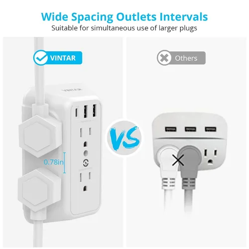 Vista 6 de Cargador de pared, protector de sobretensiones, extensor de 6 tomas de corriente con 3 puertos de carga USB (1 USB C, 3.4 A), regleta
