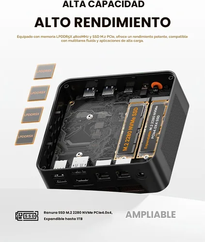 Vista 4 de BOSGAME P6 Neo Mini PC, AMD Ryzen 7 6800H 24GB LPDDR5X RAM 512GB PCIe SSD