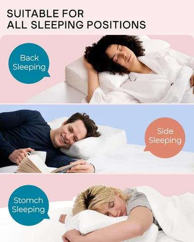 Vista 8 de Almohadas cervicales de espuma viscoelástica Elviros para el dolor de cuello y hombros, almohada para el cuello para dormir, almohadas para dormir