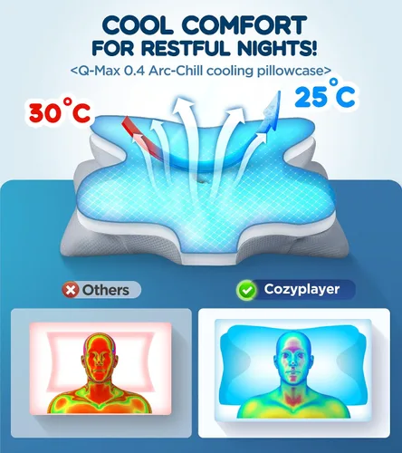 Vista 4 de Almohada cervical eficaz para el alivio del dolor para dormir, almohada ergonómica refrescante para dormir de lado para soporte del cuello