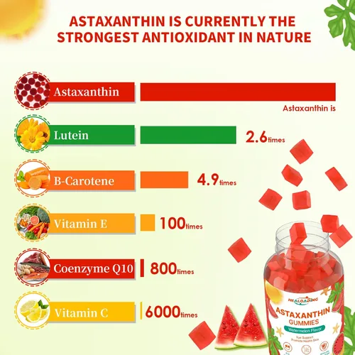 Vista 5 de Gomitas de suplementos de astaxantina de 12 mg: suplemento antioxidante para apoyar la salud de los ojos, la piel, las articulaciones y el sistema
