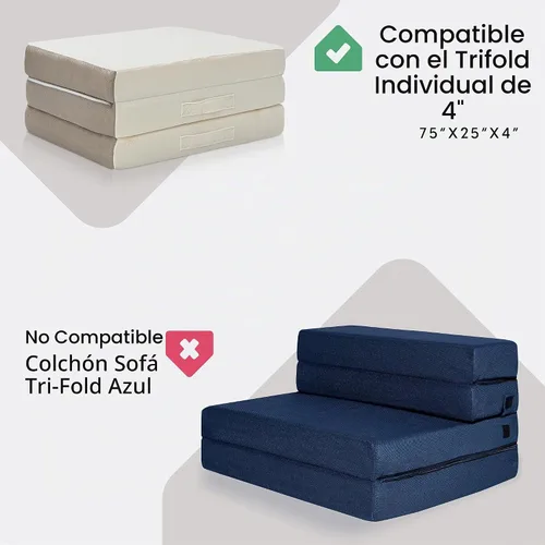 Vista 8 de Funda de transporte para colchón Milliard – tres partes (25" doble)