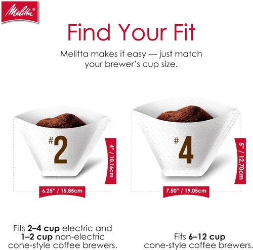 Vista 8 de Filtros de café en forma de cono, de Melitta