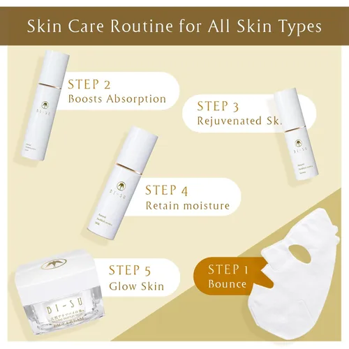 Vista 6 de BI-SU Mascarilla facial Extracto natural de nidos Swiftlet, ácido hialurónico, ceramida, colágeno, escualano, cuidado de la piel japonés