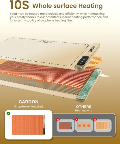 Vista 5 de Gardon Tapete de calentamiento para alimentos – Calentadores de alimentos de 18 x 11 pulgadas para fiestas, bufé, bandeja calentadora eléctrica
