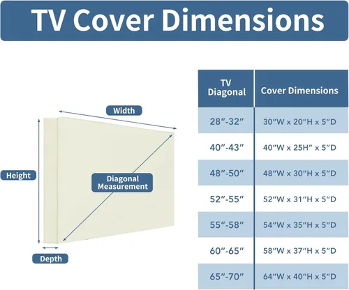 Vista 2 de Easy-Going Funda de TV para exteriores con plano frontal enrollable, impermeable y resistente a la intemperie para televisores de pantalla plana