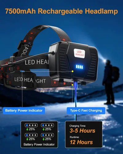Vista 8 de Linterna frontal LED recargable, 1000 lúmenes, súper brillante, con sensor de movimiento y luz doble, luz frontal impermeable con zoom de 90°