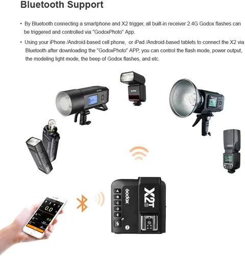 Vista 4 de Godox Disparador de flash inalámbrico X2T-S 2.4G TTL con 2X X1R-S controlador receptor compatible con Sony, función TTL, control de aplicación