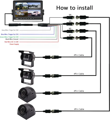 Vista 9 de Sistema de cámara RV de 7 pulgadas para caravana, semirremolque, cámper, 4 pantallas divididas, monitor de grabación HD DVR + cámara de visión