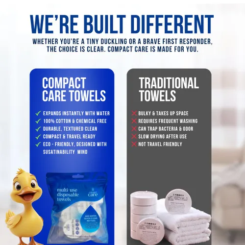 Vista 6 de Compressed Towels - Paquete de 12 toallas faciales desechables 100% algodón, toallas de viaje expandibles, toallas desechables para camping