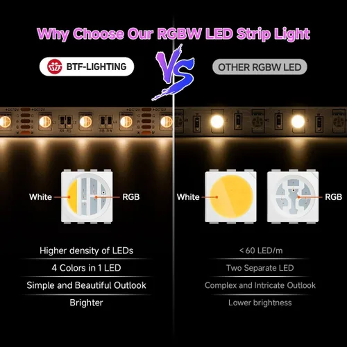 Vista 3 de BTF-LIGHTING 5050 RGBW RGB+Blanco Cálido(2700K-3000K) 4 colores en 1 tira de luz LED DC12V 5m 16.4 pies 60LED/m Multicolor IP30 Blanca 12mm PCB