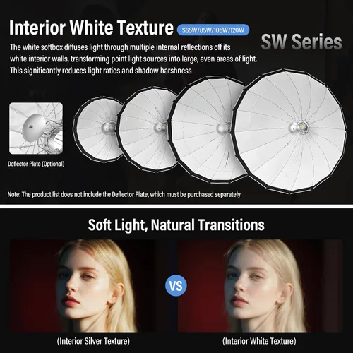Vista 2 de Godox Softbox Godox S65W Bowens Mount Softbox White Inner 25.6 in/25.6 pulgadas con difusor y estuche de transporte, caja de luz duradera